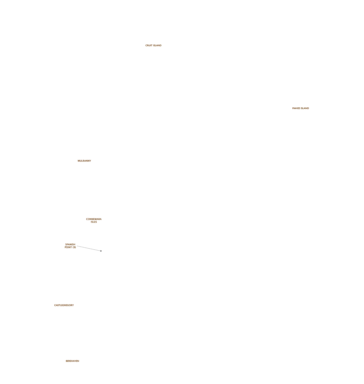 9-Hole Course Names of Ireland