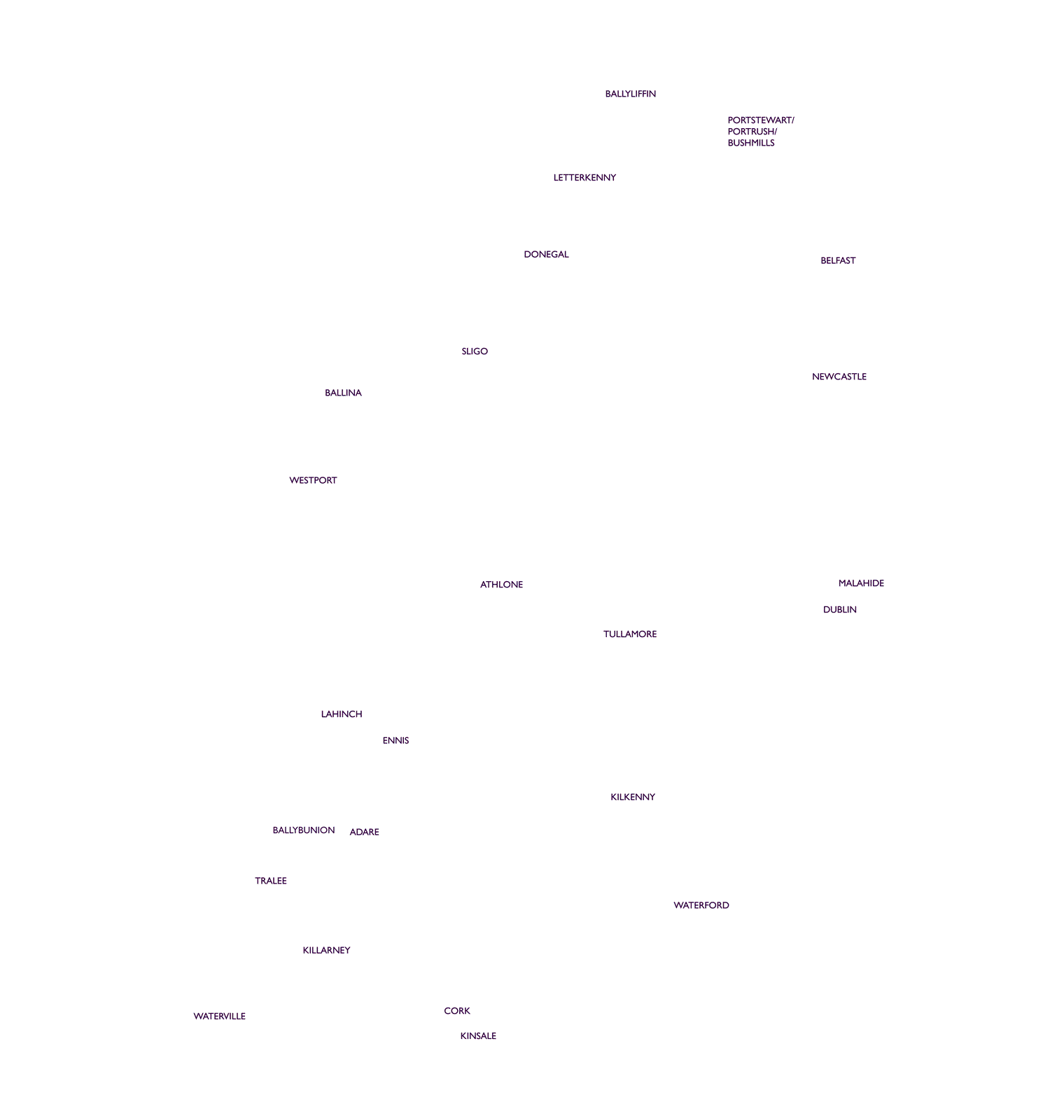 Town Names of Ireland